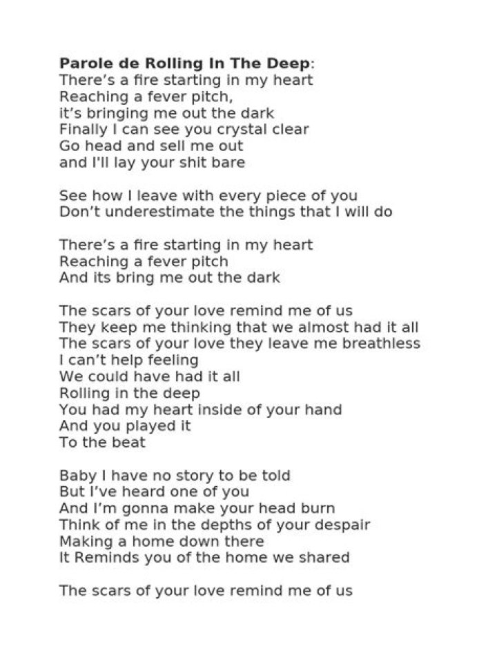 Unveiling the Depths of "Rolling in the Deep" Lyrics