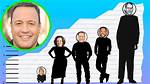 Unveiling the Significance of Kevin James Height: Discoveries and Insights