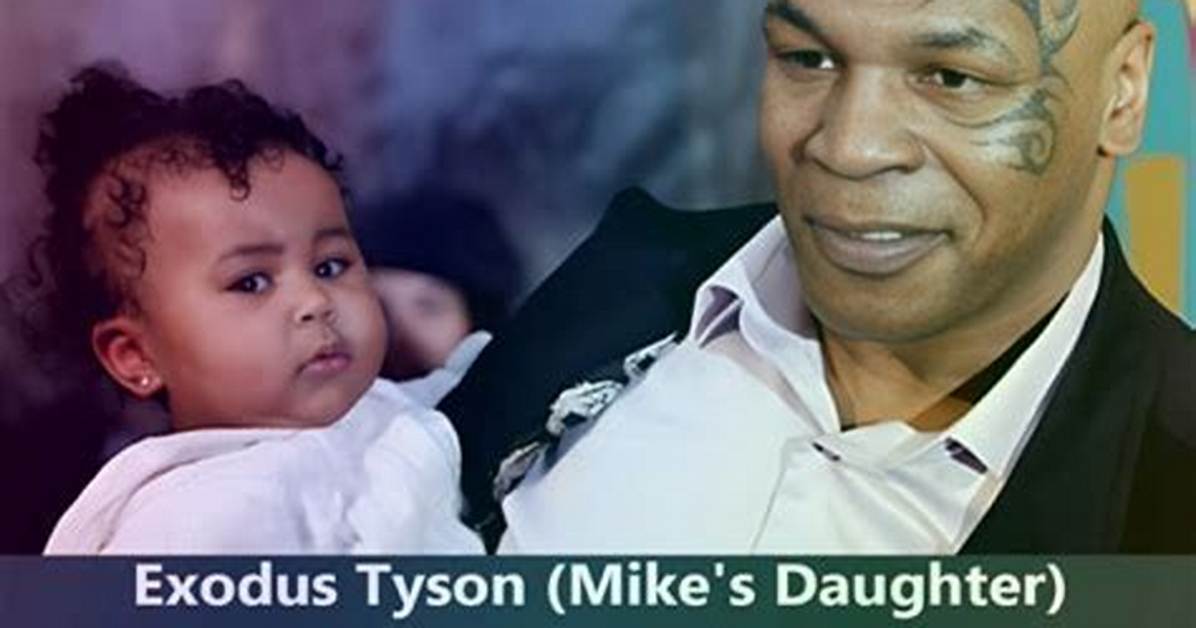 Unveiling Tyson Mullane: Discoveries and Insights Await