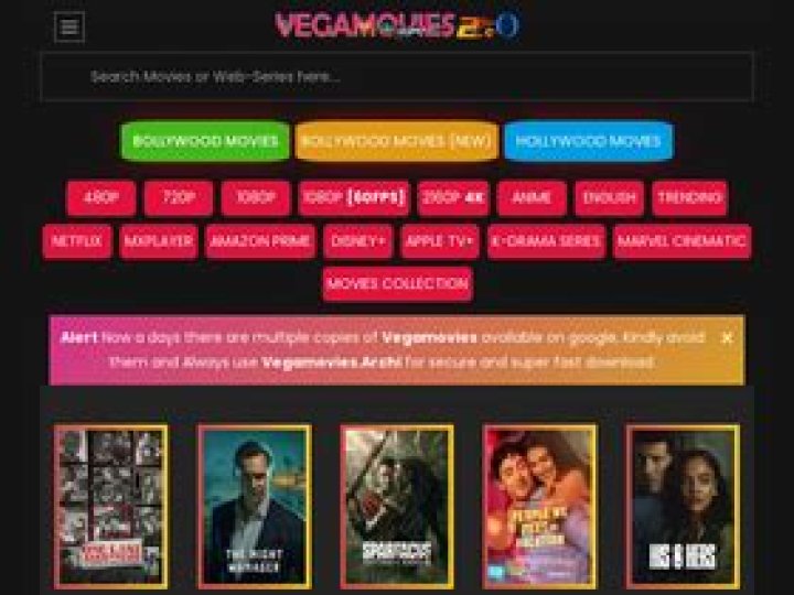 Vegamovies Insights: Top Competitors, Traffic & Analysis - January 2025