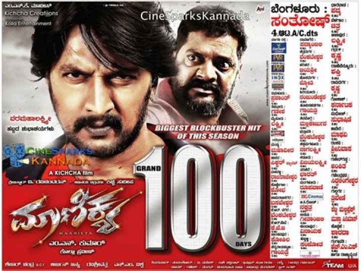 Watch Kannada Movies Online: Ratings, Streaming & More - [Your Guide]