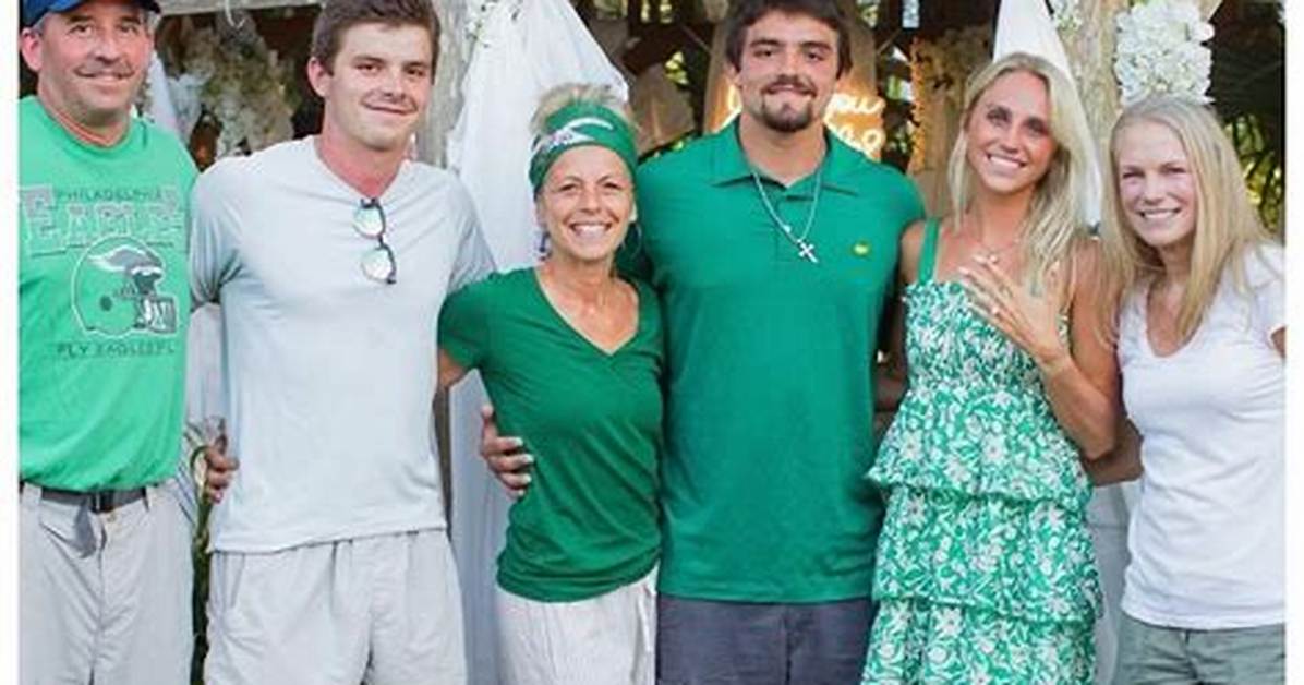Who Are Will Shipleys Parents? Will Shipley Biography, Parents Name and More ·