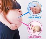 Why Some Women Give Birth Only to Boys or Only to Girls, According to Science